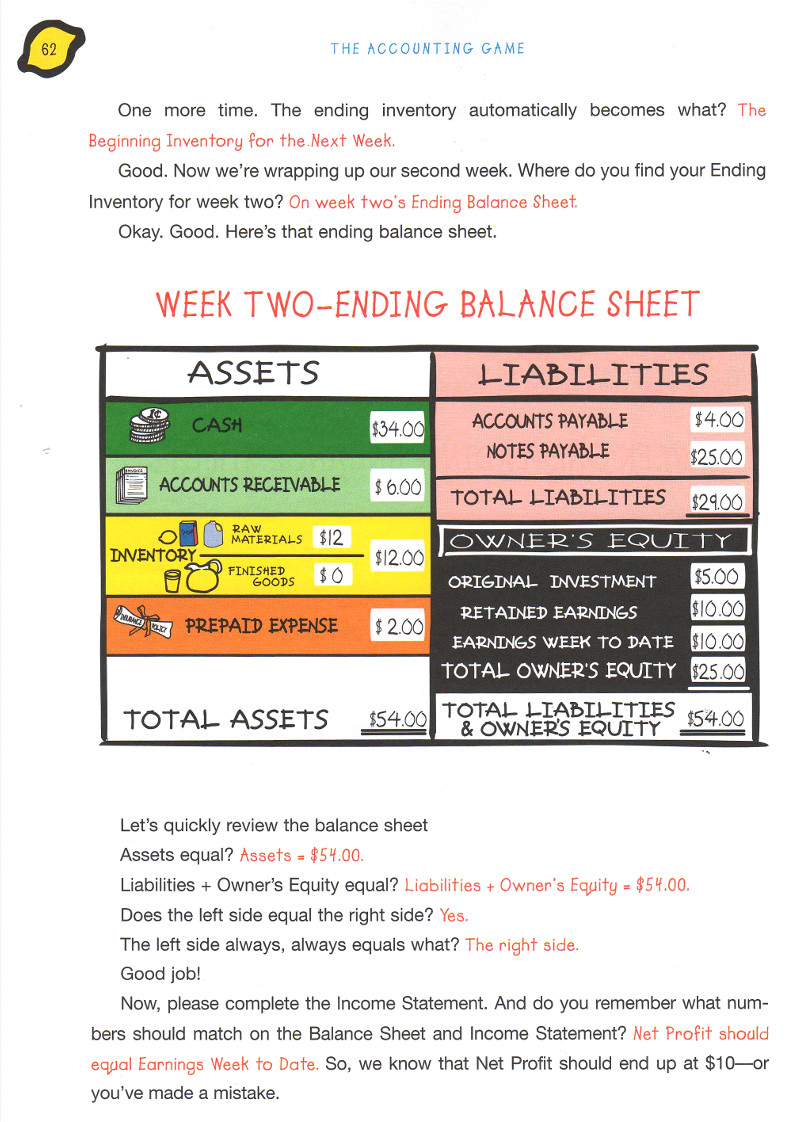 accounting game