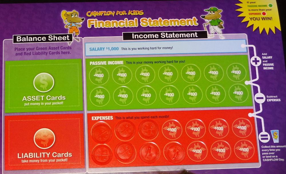 cashflow game balance sheet guide cashflow game balance sheet guide