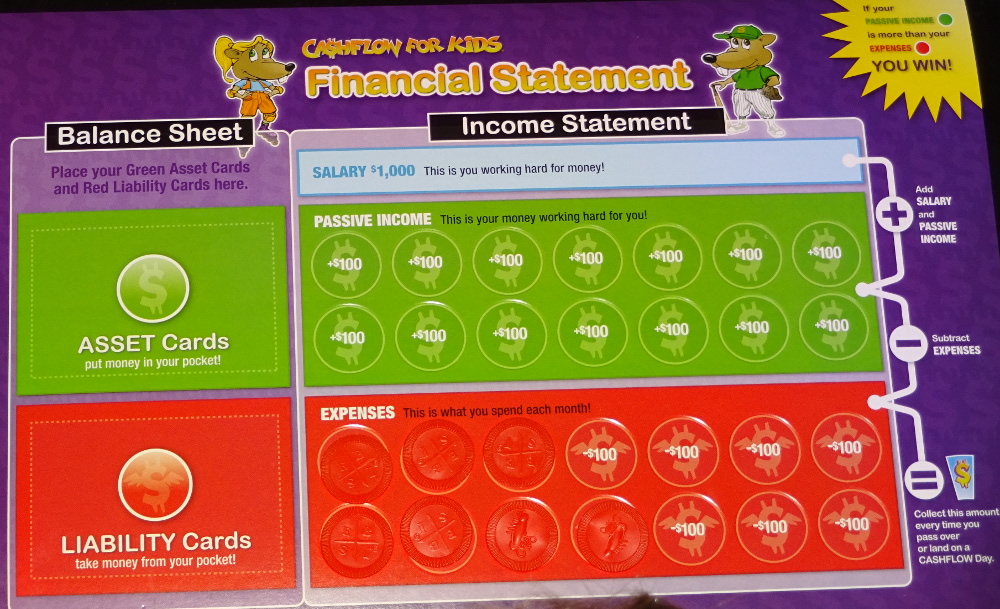 cash flow balance sheet